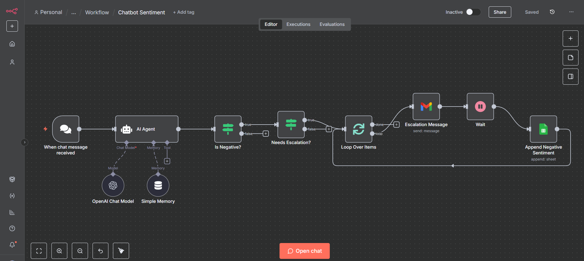 n8n Chatbot Loop Example